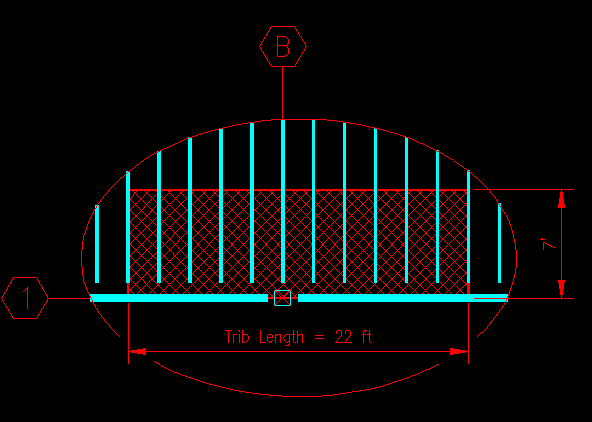 Diagram illustrating the concept of tributary areas in structural engineering, showing load distribution and tributary length.